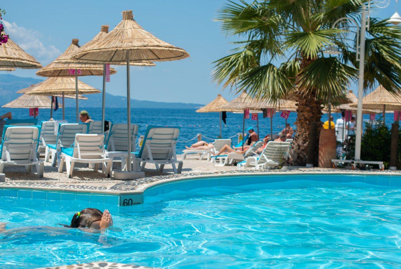 What a Party Trip to Albania Actually Costs